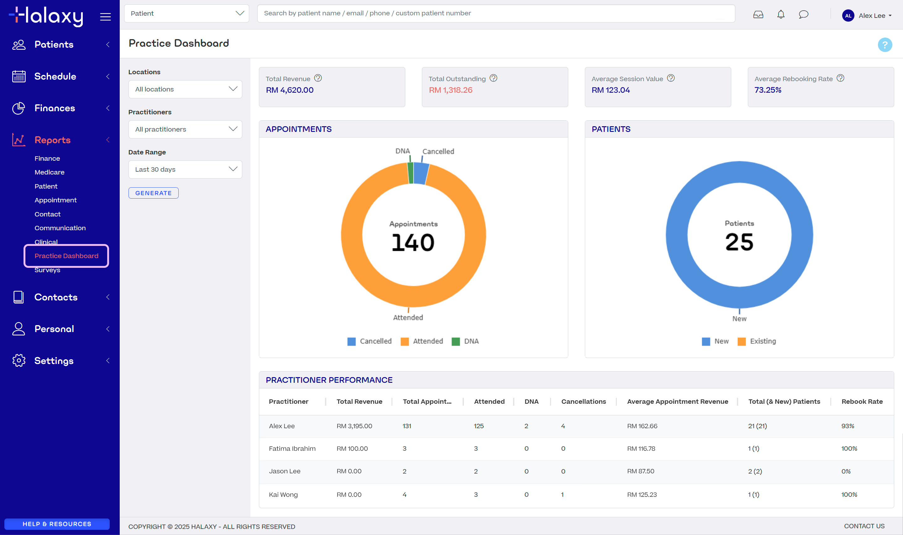 Practice-Dashboard-01-MY.png