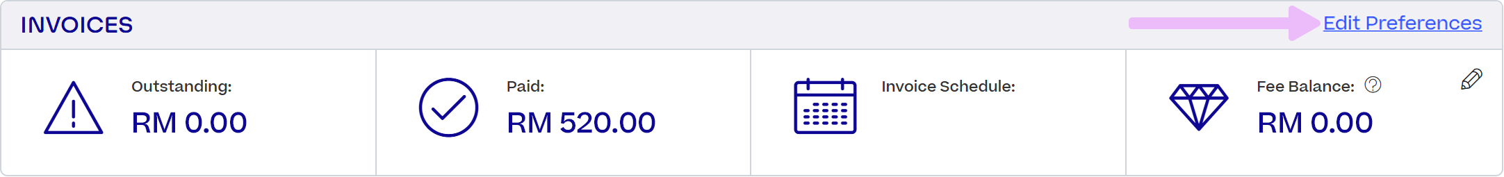 Organisation-Invoice-Schedule-MY.png